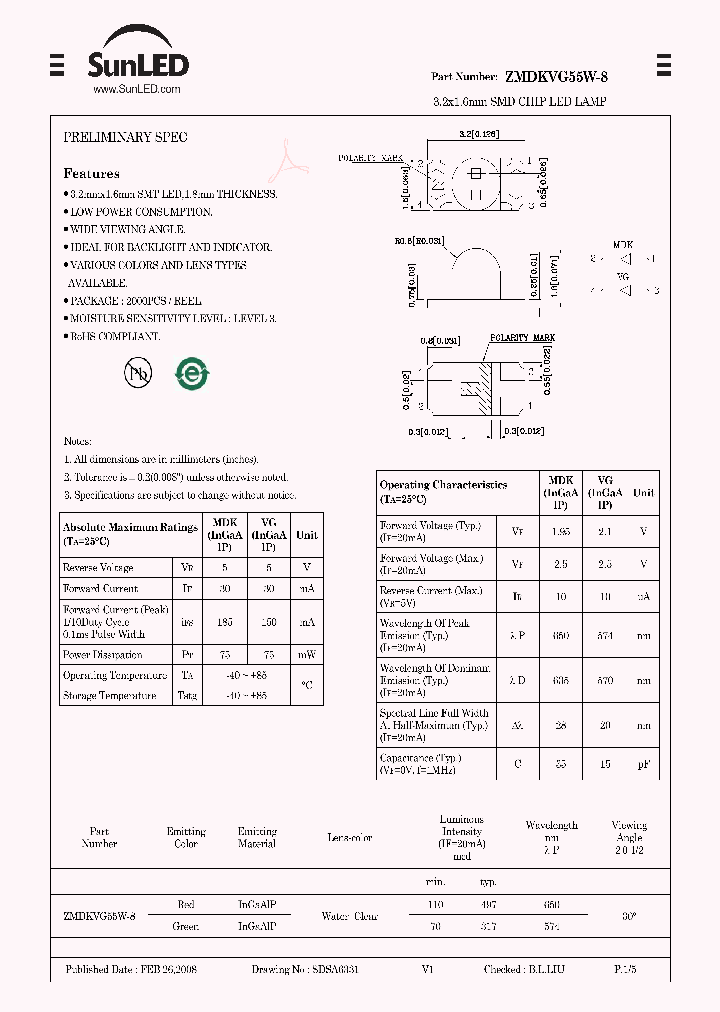 ZMDKVG55W-8_4246773.PDF Datasheet