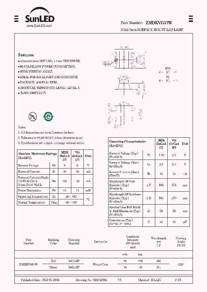 ZMDKVG57W_4246775.PDF Datasheet