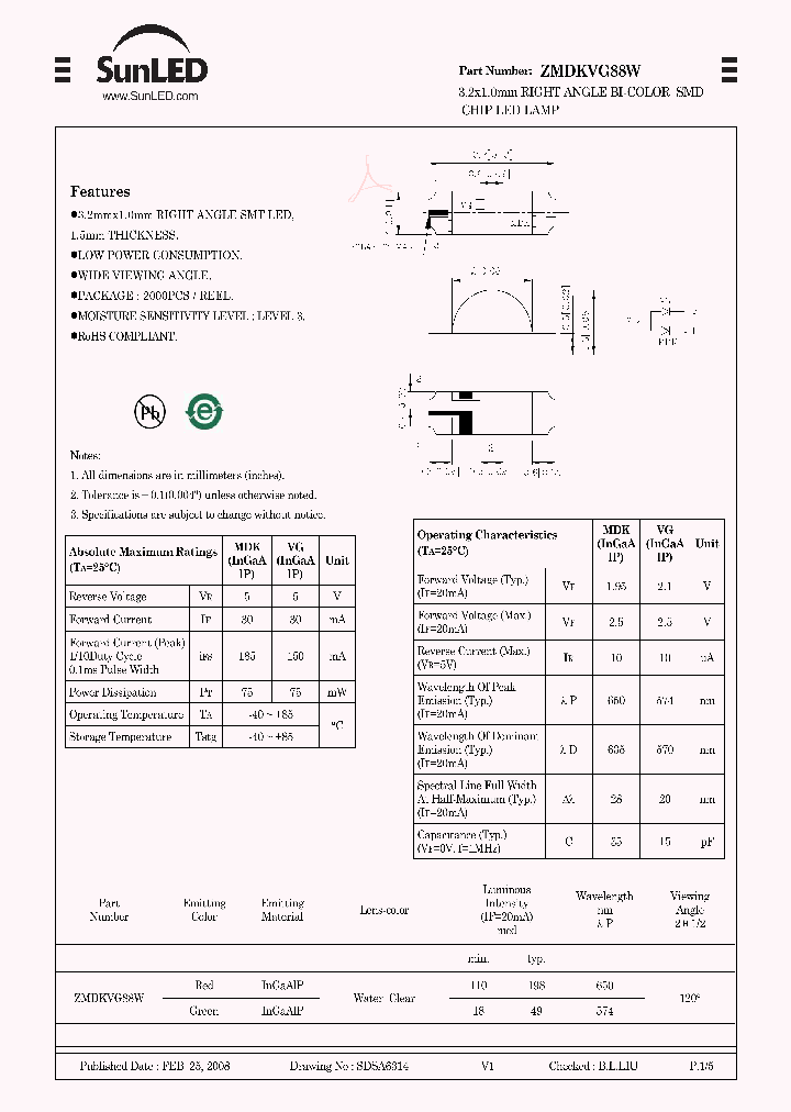 ZMDKVG88W_4246780.PDF Datasheet