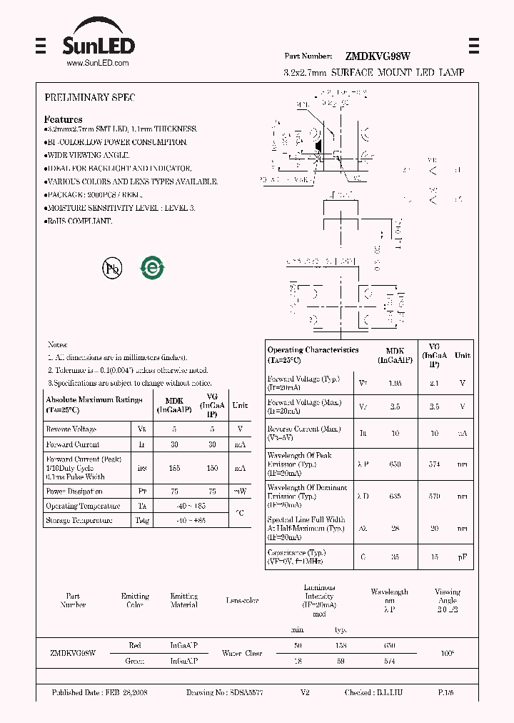 ZMDKVG98W_4246781.PDF Datasheet