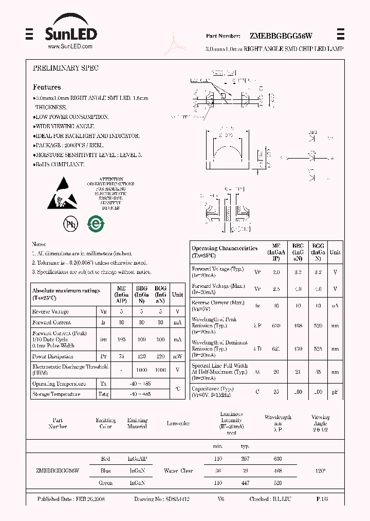 ZMEBBGBGG56W_4221679.PDF Datasheet