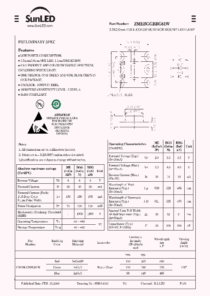 ZMEBGGBBG61W_4235570.PDF Datasheet