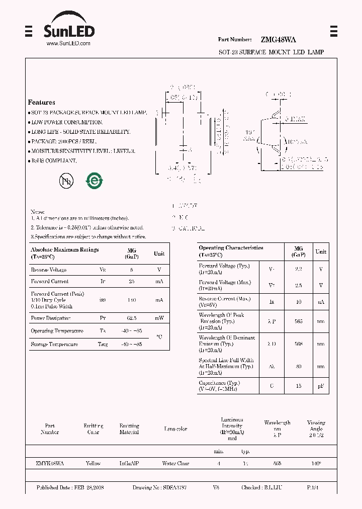 ZMG48WA_4224759.PDF Datasheet