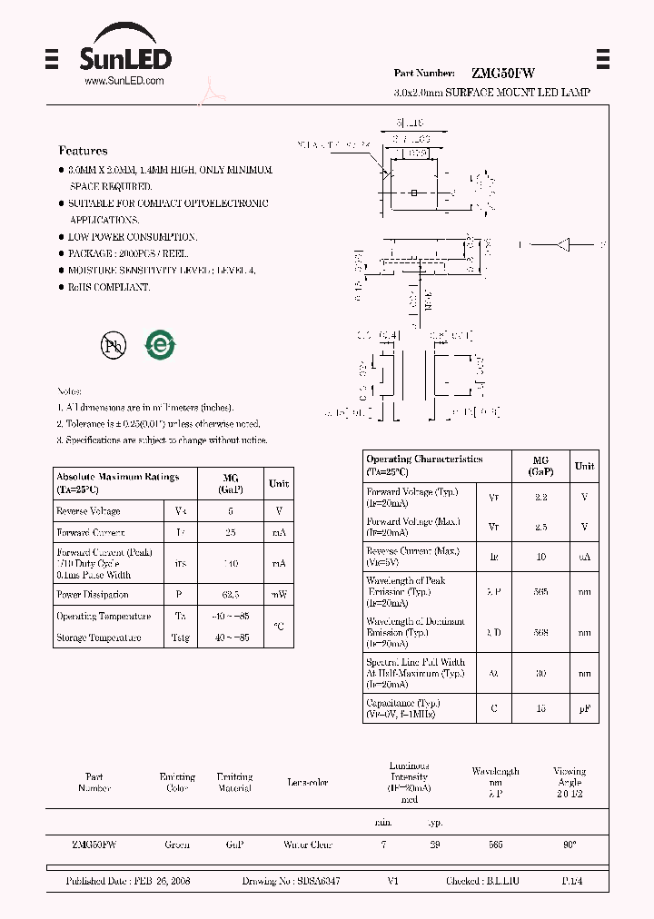 ZMG50FW_4221260.PDF Datasheet