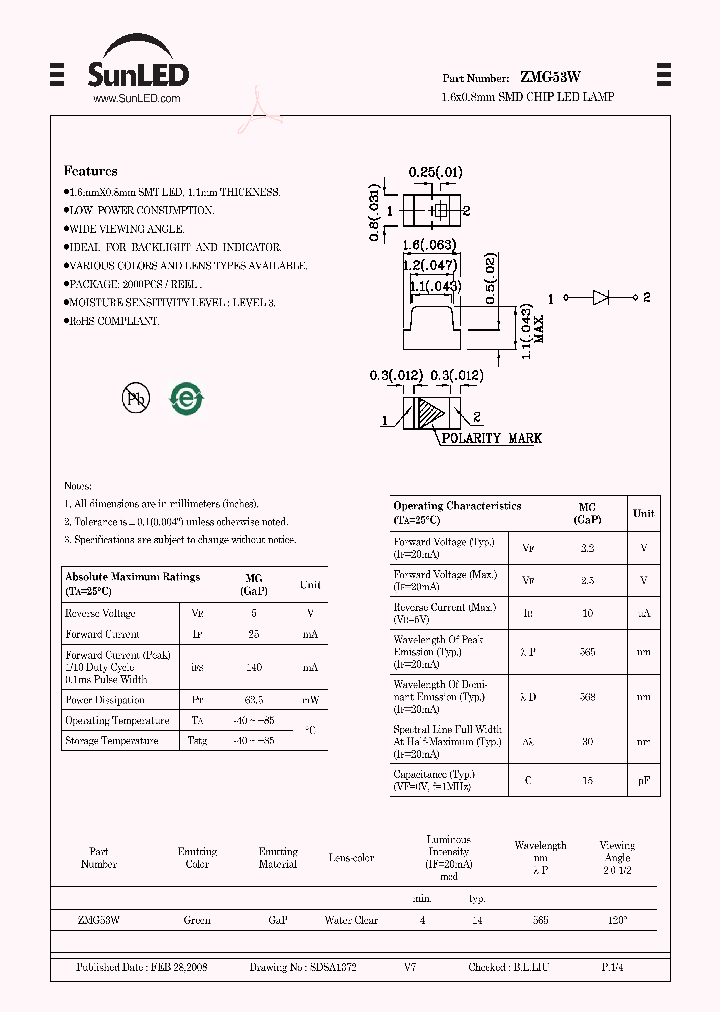 ZMG53W_4221261.PDF Datasheet