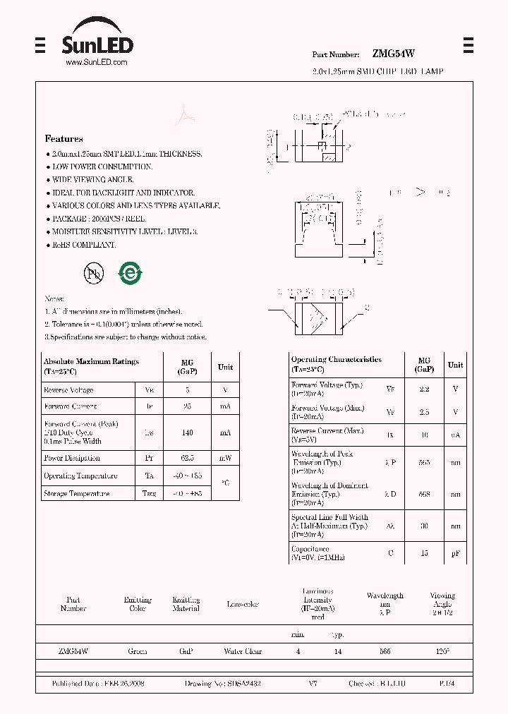 ZMG54W_4221263.PDF Datasheet