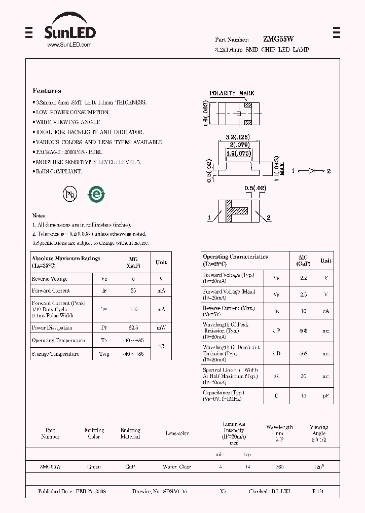 ZMG55W_4221265.PDF Datasheet