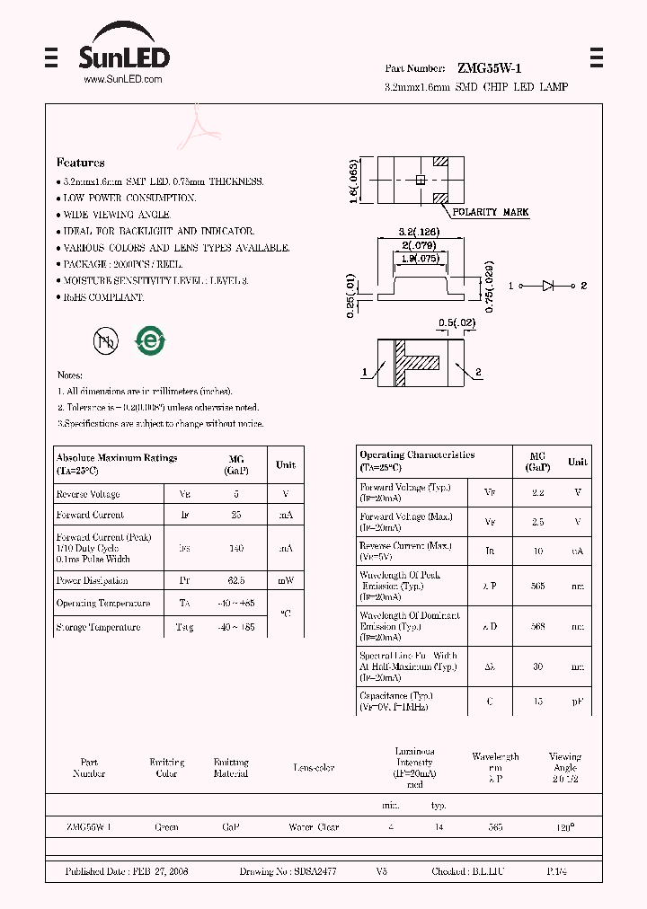 ZMG55W-1_4221266.PDF Datasheet