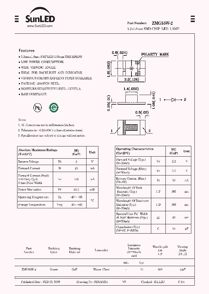 ZMG55W-2_4444470.PDF Datasheet