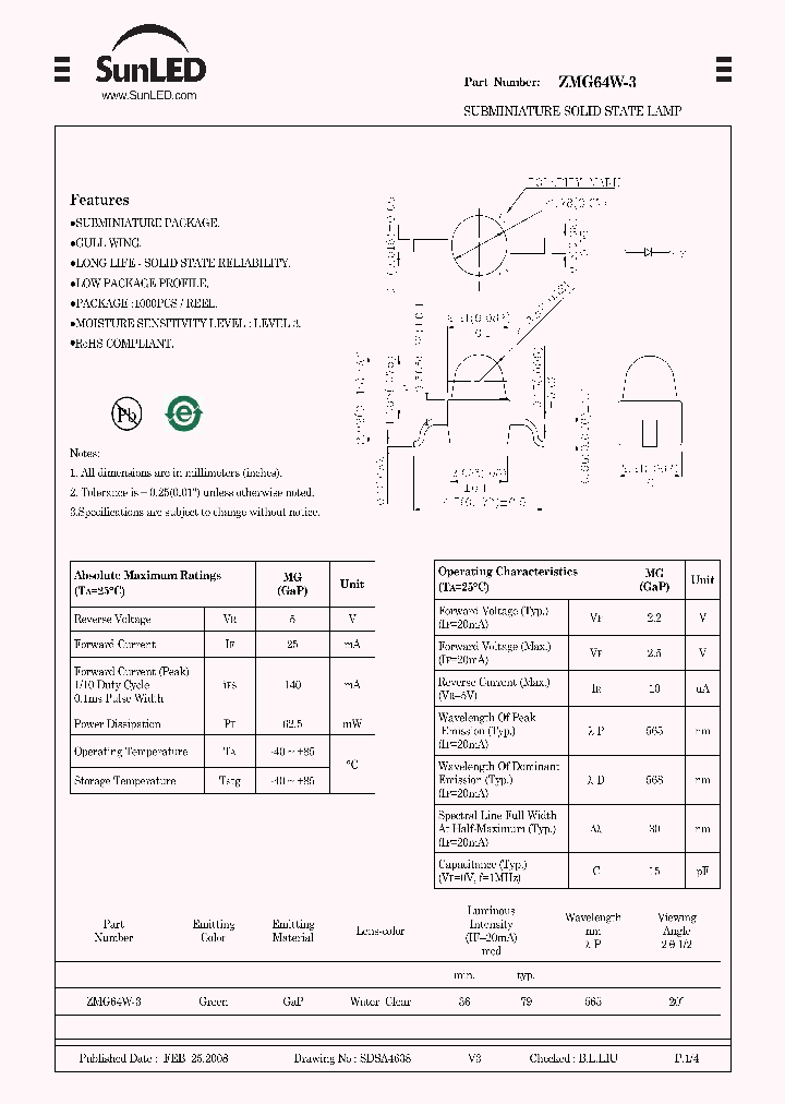 ZMG64W-3_4311119.PDF Datasheet