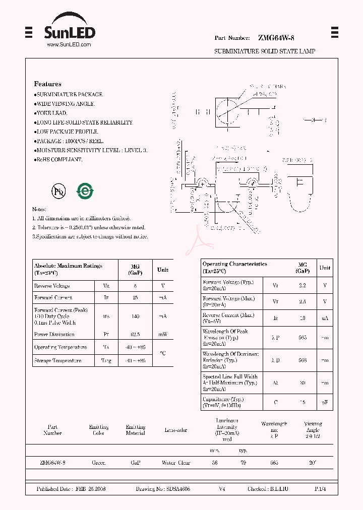ZMG64W-8_4311120.PDF Datasheet
