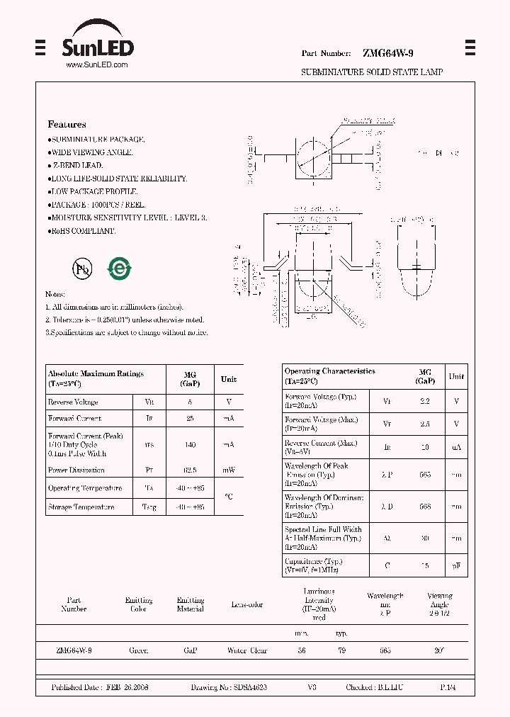 ZMG64W-9_4311121.PDF Datasheet