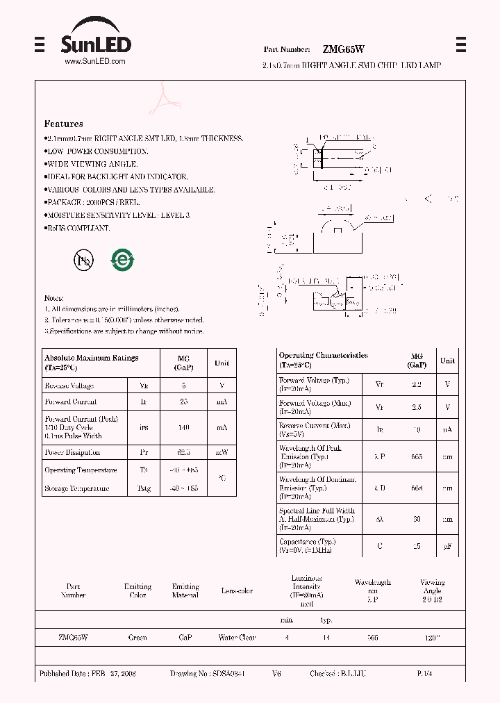 ZMG65W_4311122.PDF Datasheet