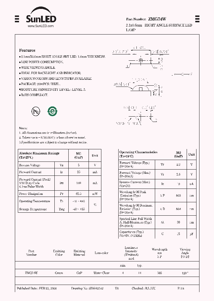 ZMG74W_4381688.PDF Datasheet