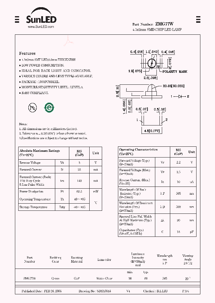 ZMG77W_4381689.PDF Datasheet