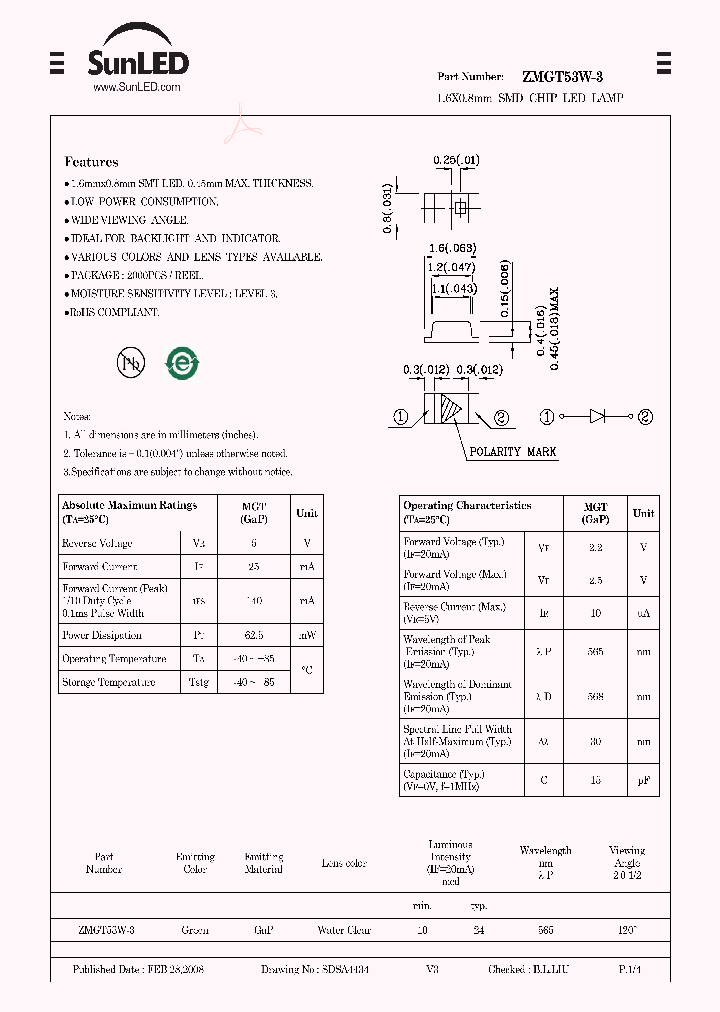 ZMGT53W-3_4254033.PDF Datasheet