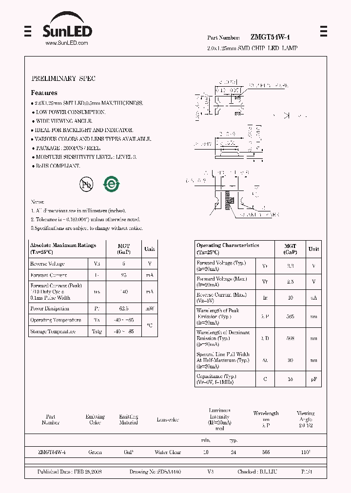 ZMGT54W-4_4846214.PDF Datasheet
