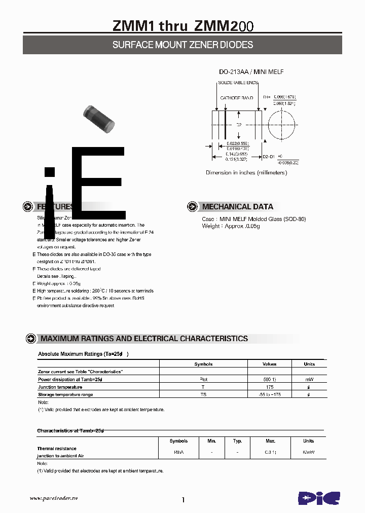 ZMM160_4504329.PDF Datasheet