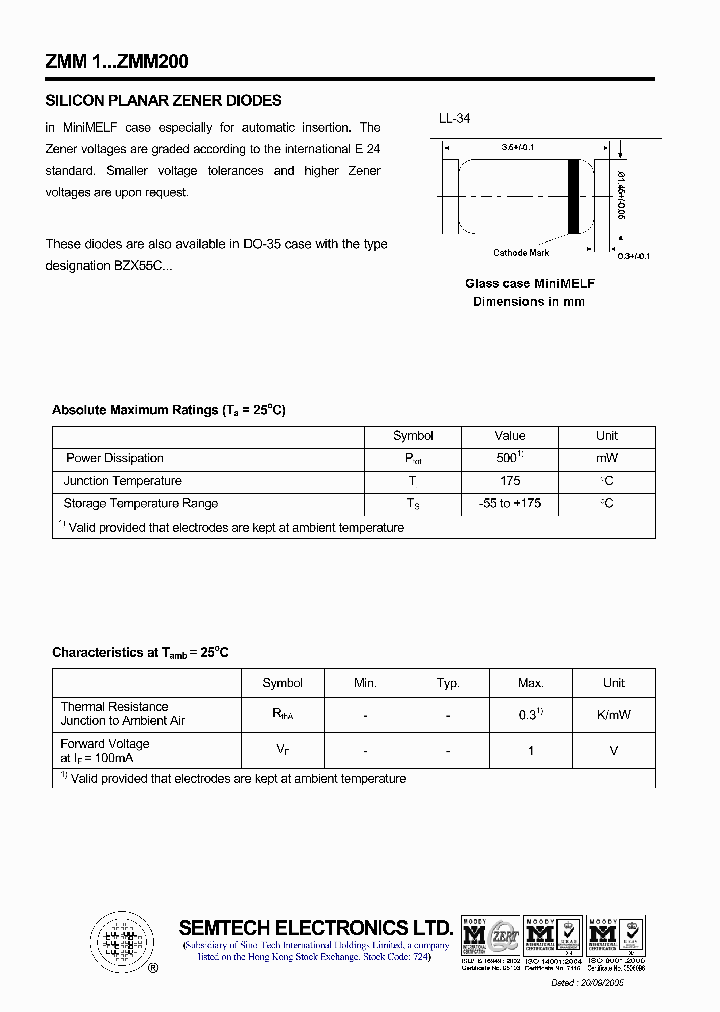 ZMM200_4467825.PDF Datasheet