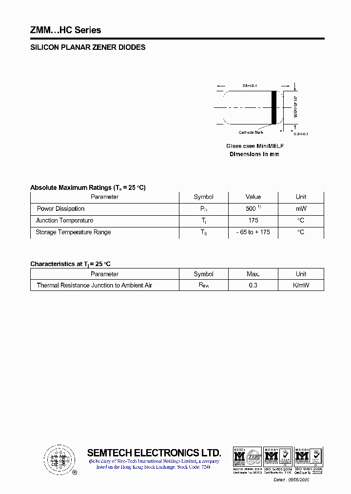 ZMM20HC_4467828.PDF Datasheet