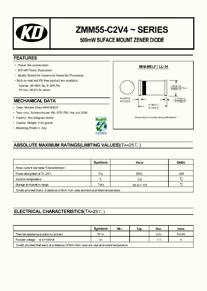 ZMM55-C10_4603520.PDF Datasheet