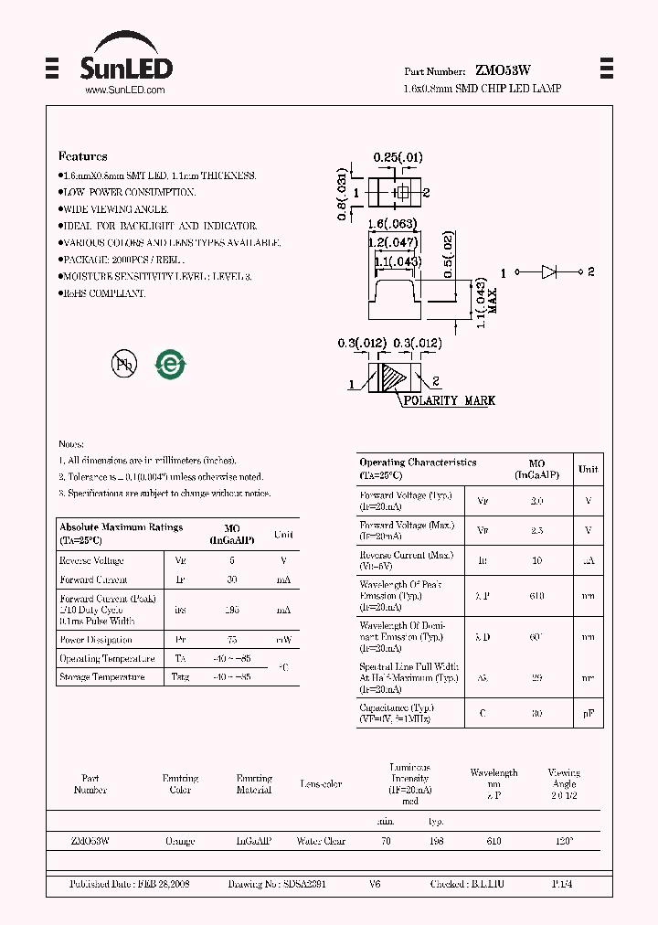 ZMO53W_4319049.PDF Datasheet