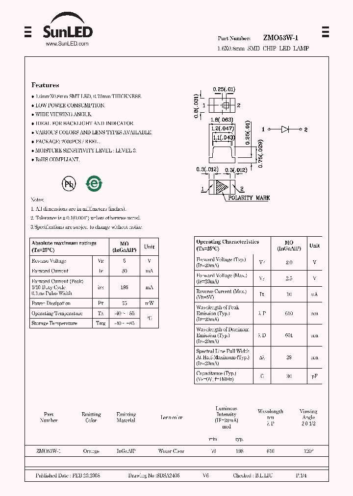 ZMO53W-1_4319050.PDF Datasheet