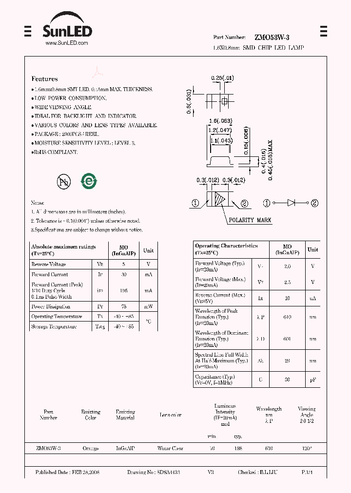 ZMO53W-3_4319051.PDF Datasheet