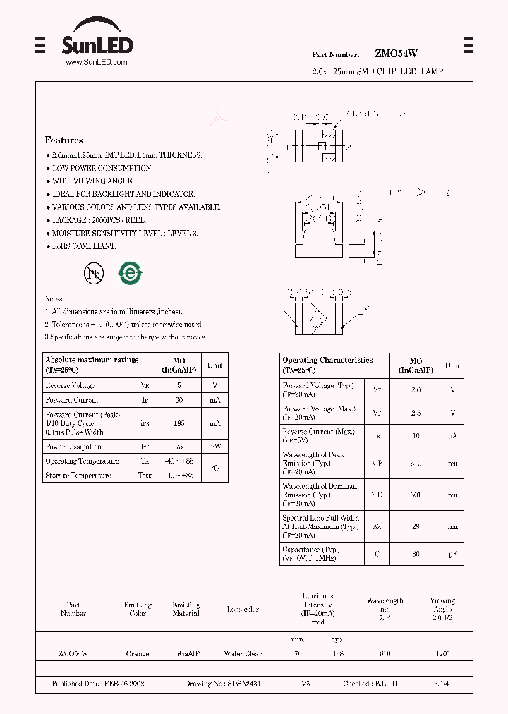 ZMO54W_4702012.PDF Datasheet
