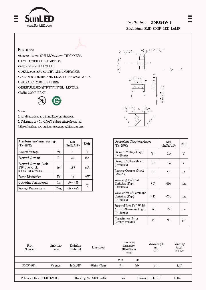 ZMO54W-1_4702013.PDF Datasheet