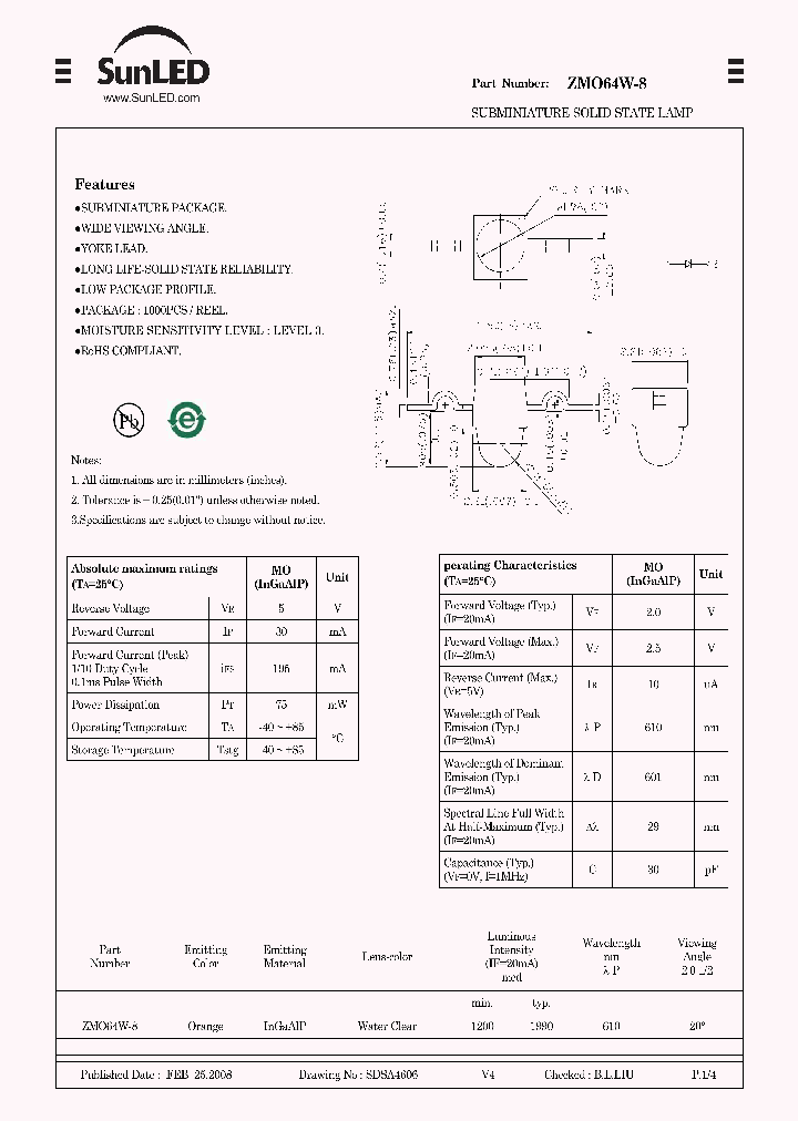 ZMO64W-8_4610442.PDF Datasheet
