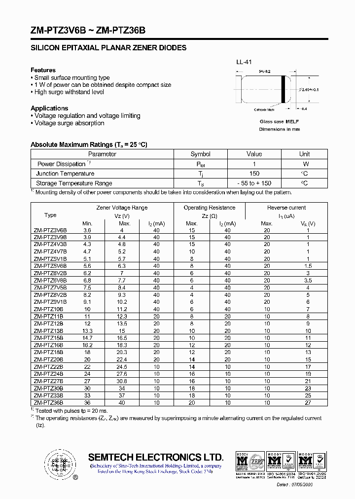 ZM-PTZ4V3B_4419746.PDF Datasheet