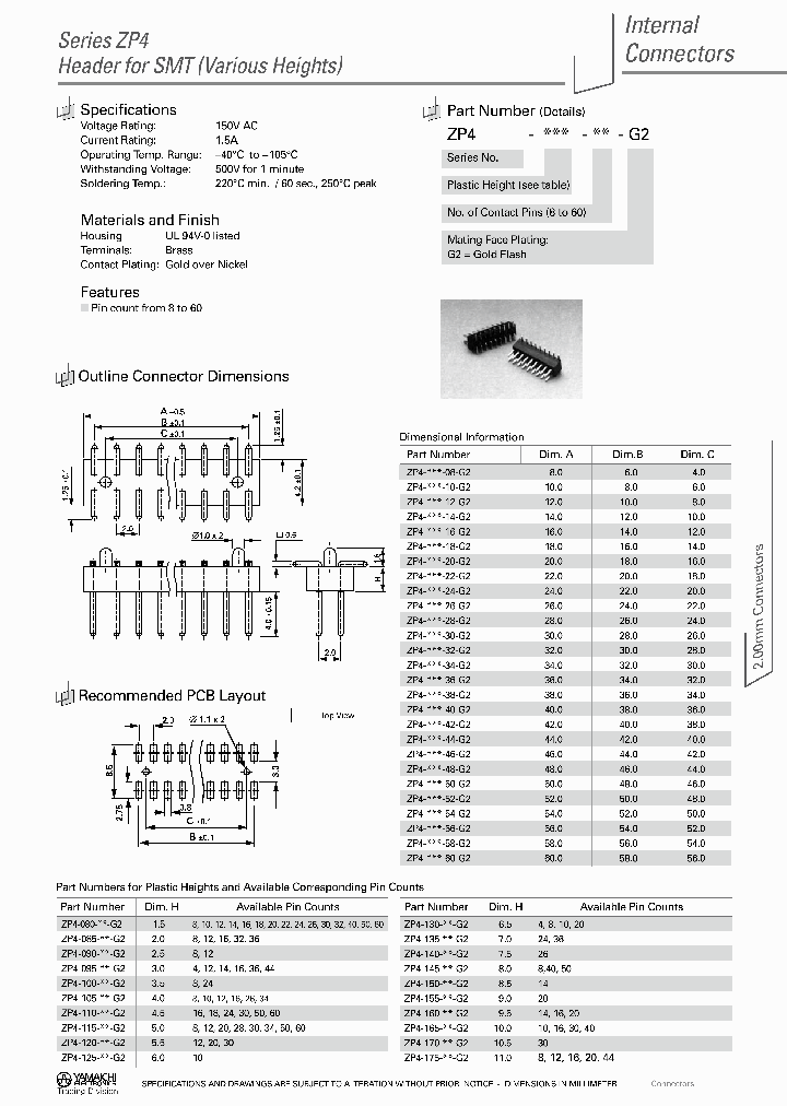 ZP4-080-46-G2_4579026.PDF Datasheet