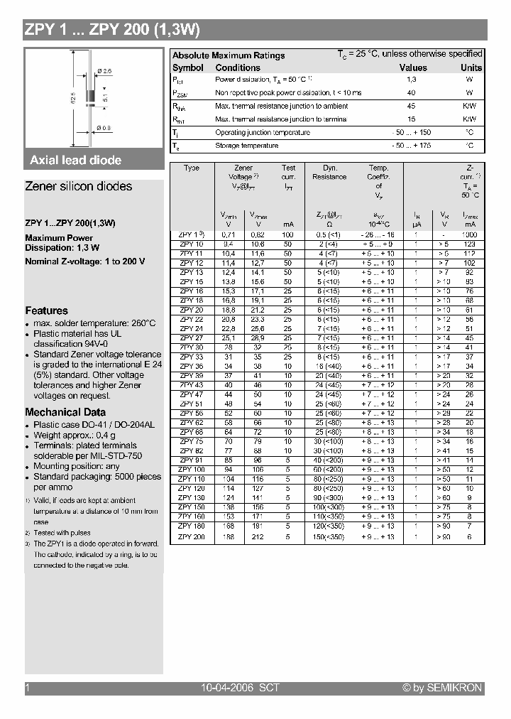 ZPY1_4629757.PDF Datasheet
