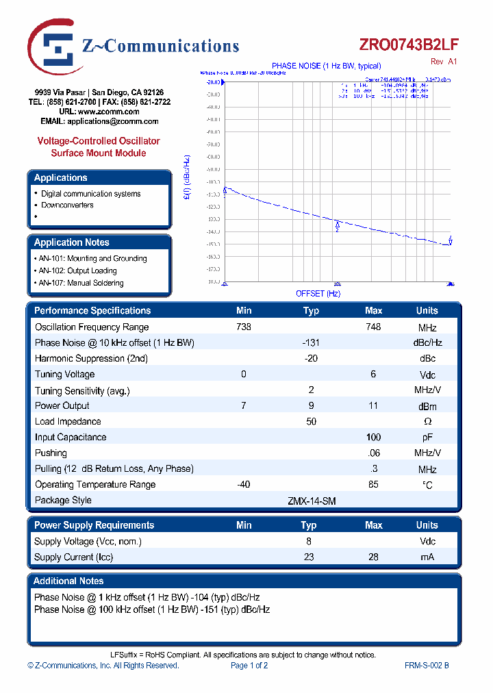ZRO0743B2LF_4761043.PDF Datasheet