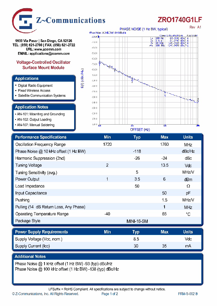 ZRO1740G1LF_4625487.PDF Datasheet