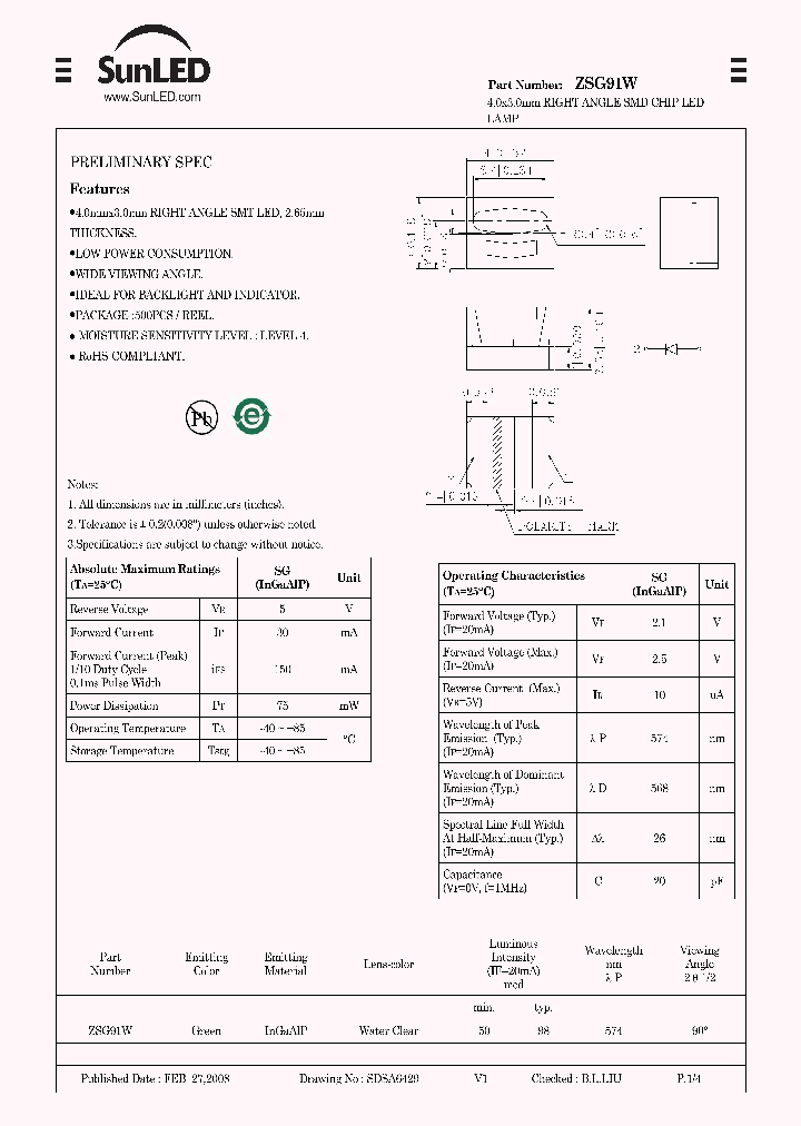 ZSG91W_4224786.PDF Datasheet