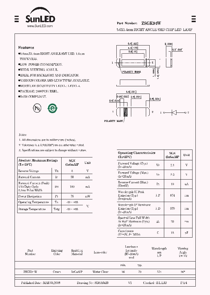 ZSGK94W_4792231.PDF Datasheet