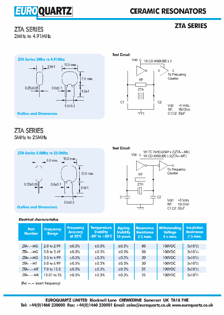 ZTA699MG_4266507.PDF Datasheet