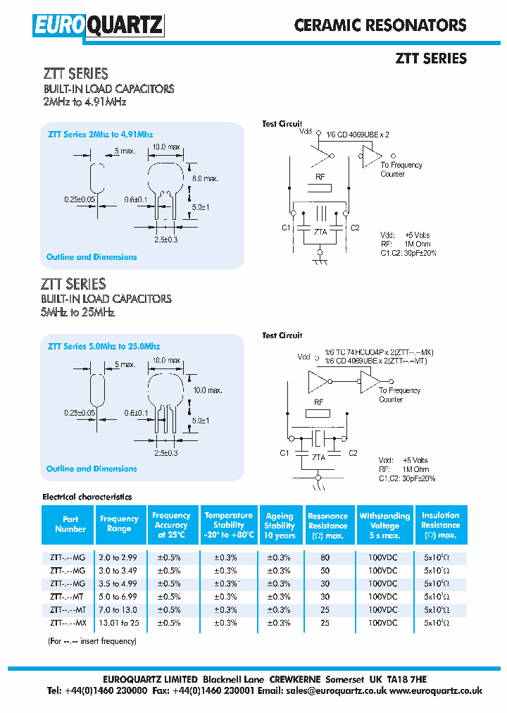 ZTB699MG_4625057.PDF Datasheet