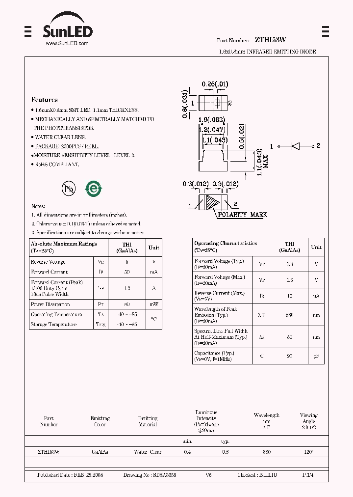 ZTHI53W_4244846.PDF Datasheet