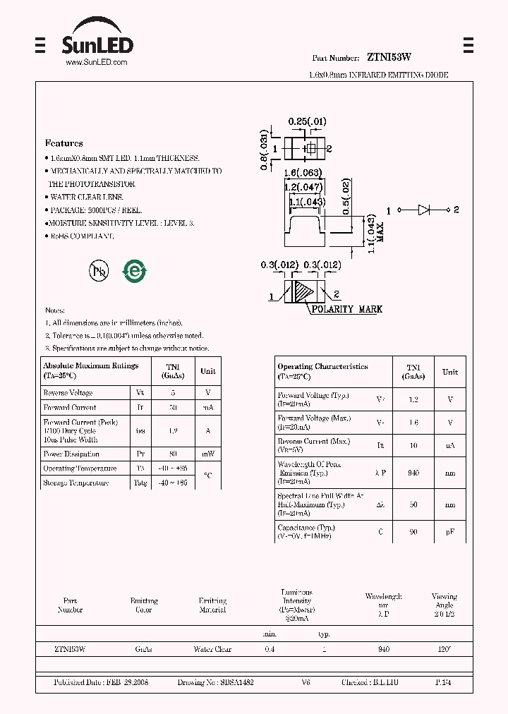 ZTNI53W_4234799.PDF Datasheet