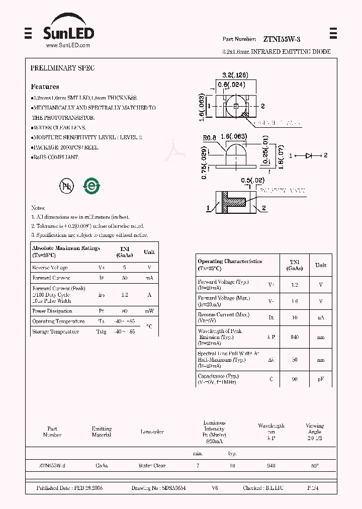 ZTNI55W-3_4234801.PDF Datasheet