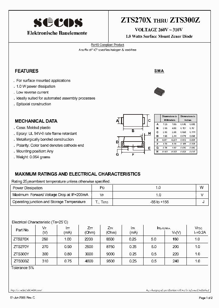 ZTS270X_4540966.PDF Datasheet