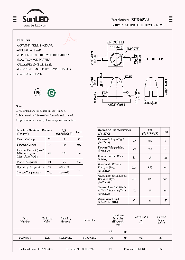 ZUR46W-3_4420106.PDF Datasheet