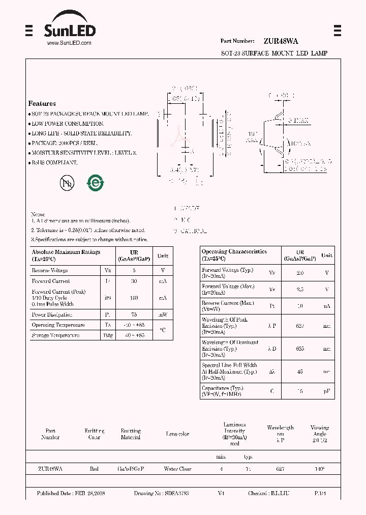 ZUR48WA_4792232.PDF Datasheet