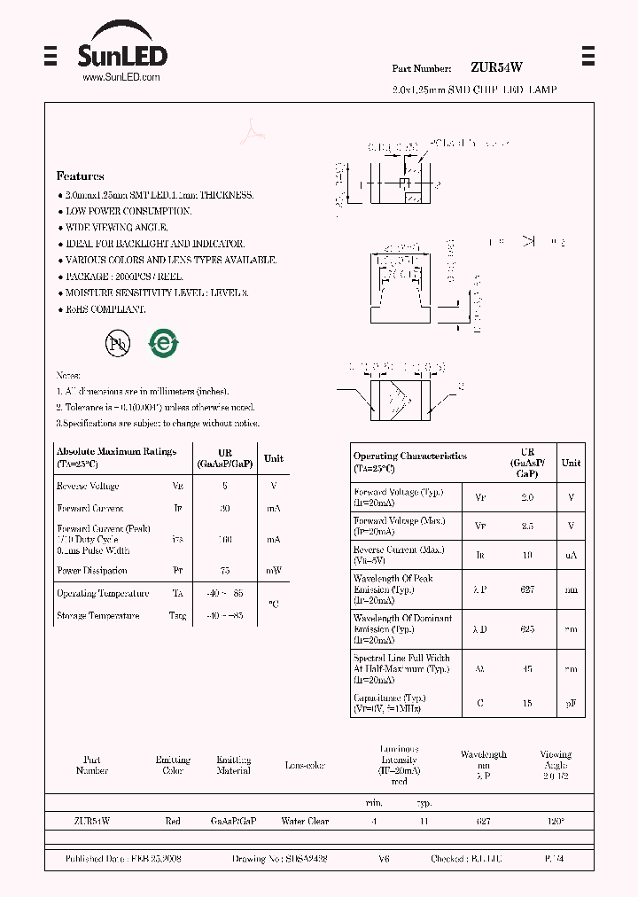 ZUR54W_4792200.PDF Datasheet