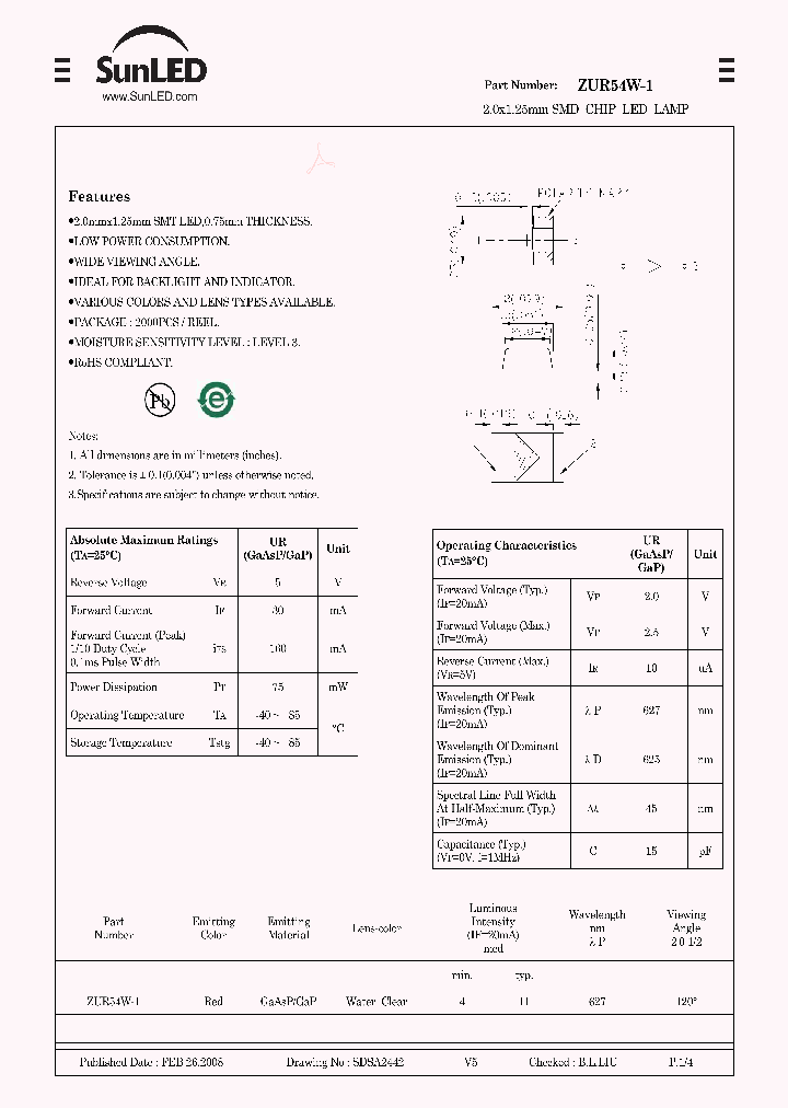 ZUR54W-1_4792201.PDF Datasheet