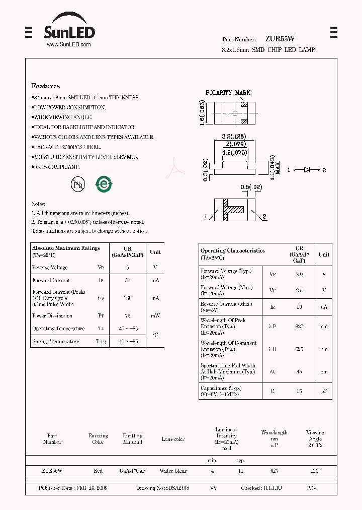 ZUR55W_4794868.PDF Datasheet
