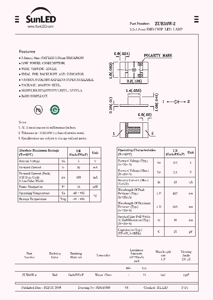 ZUR55W-2_4792181.PDF Datasheet